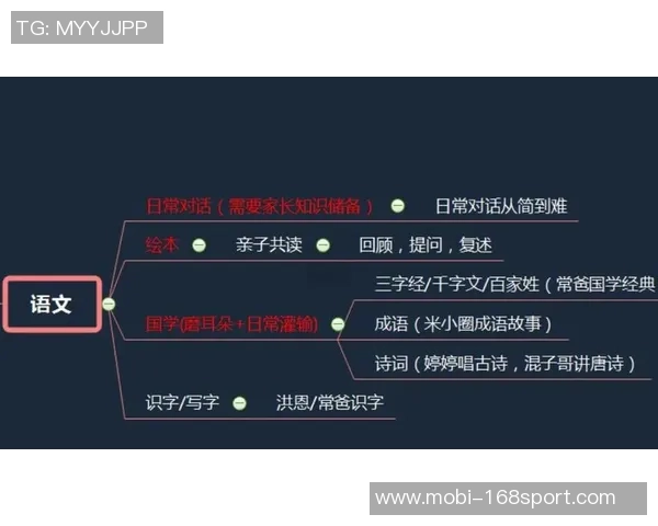 外教视角下的青训发展路径：从兴趣培养到成绩提升的转变之路